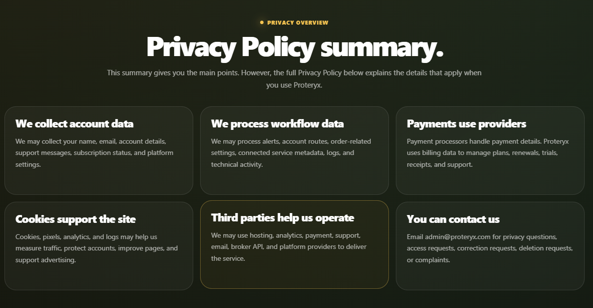 Privacy Policy Proteryx page preview for account data, subscriptions, broker connections, trading automation, copy trading, support data, and privacy rights